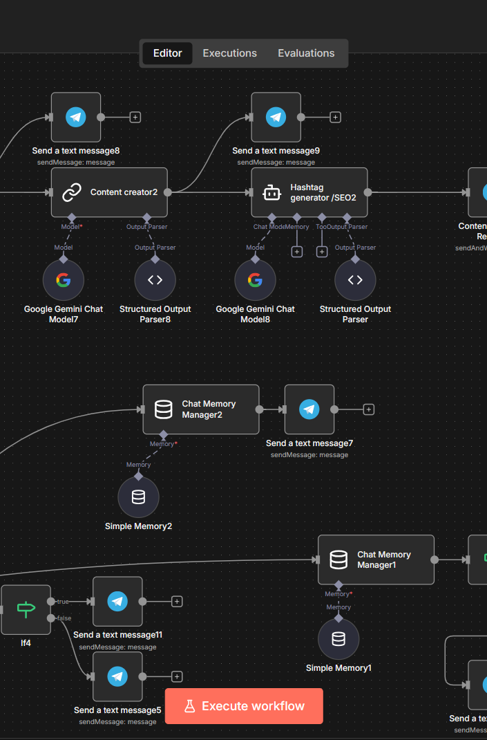 AI Automation